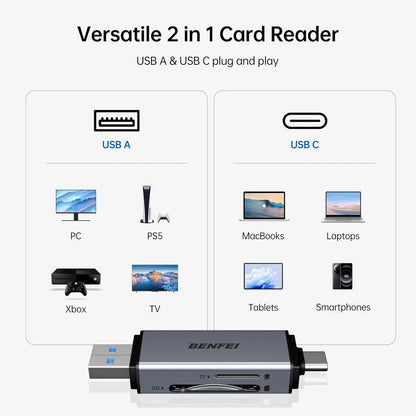 SD Card Reader, USB C to SD Micro SD Card Memory Card Adapter Dual Slot